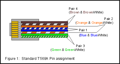 CABLE1