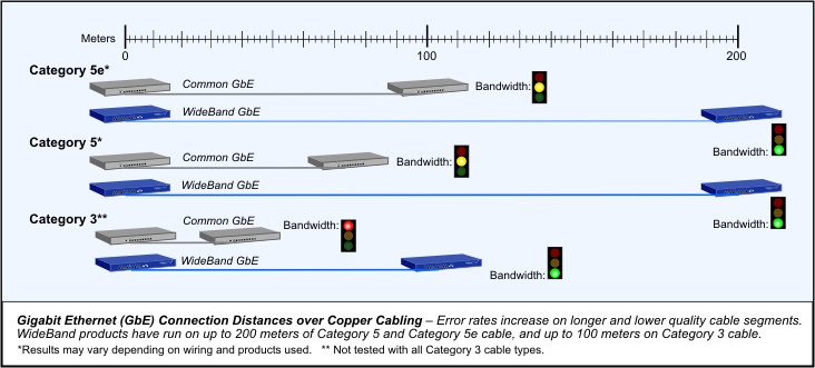 download comparative gene finding models